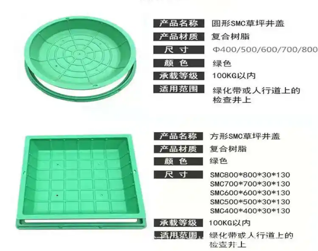 景谷树脂复合种植井盖展示